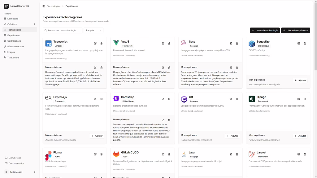 Page des technologies - Backoffice