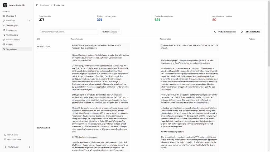 Page de gestion des traductions - Backoffice