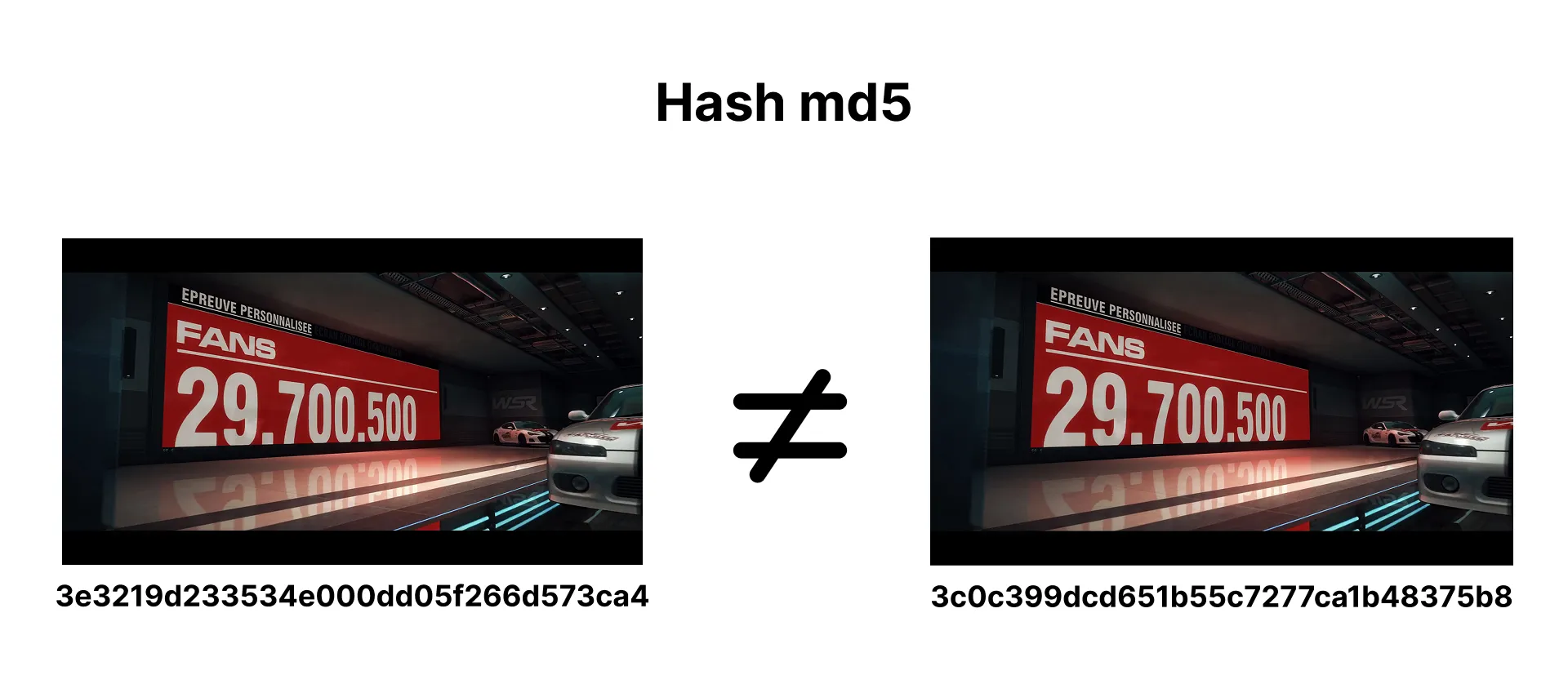 Le hash entre deux images visuellement identiques n'est pas le même